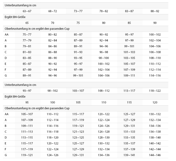 Thuasne BH Galant zur Entlastung mit Rückenverschluss, versch. Farben