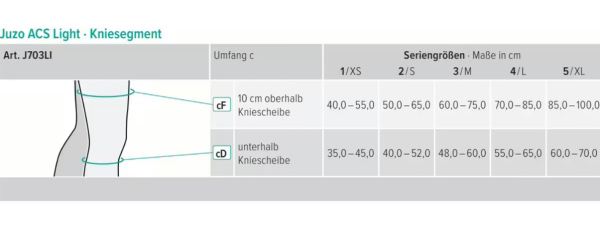 Juzo ACS Light Kniesegment Kompressionssystem zur Ödemreduzierung