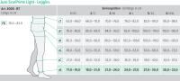 Vorschau: Juzo Scarprime Kompressionsleggings zur postoperativen Versorgung, individuell kürzbar