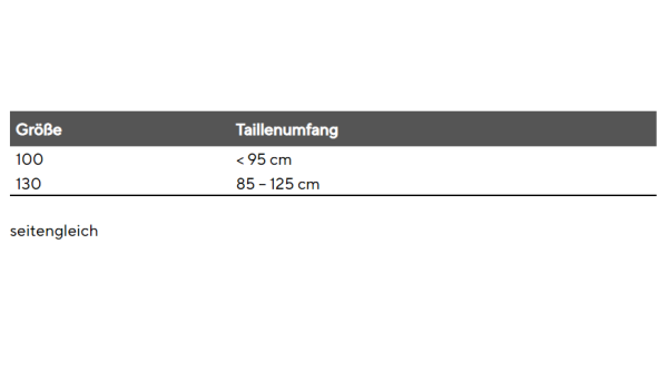 THUASNE Schulterfix Basic SFB Schultergelenkorthese zur Immo­bilisierung, 0°, individuell anpassbar