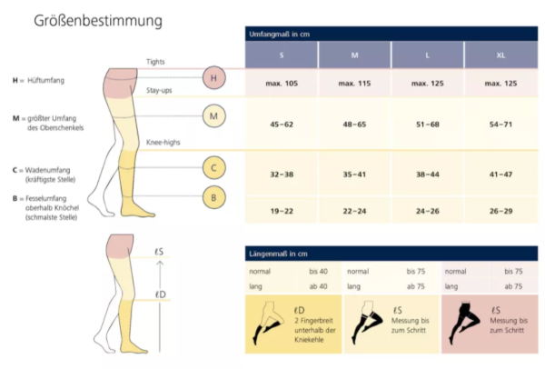 SIGVARIS HIGHLIGHT for women Stützstrümpfe m. spürbarer u. kontrollierter Kompression ve