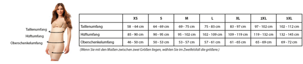 TRICONmed ISAVELA postoperativer Kompressions-Body knöchellang, geschlossener Schritt in schwarz