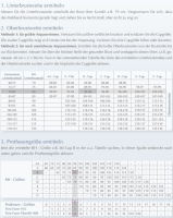 Vorschau: ABC Breast Care First Form Fiberfill versch. Größen