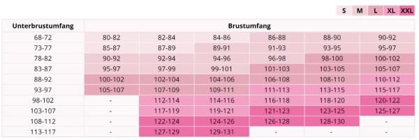 LIPOELASTIC LIPOBRA Kompressions-BH mit zwei Taschen für Prothesen