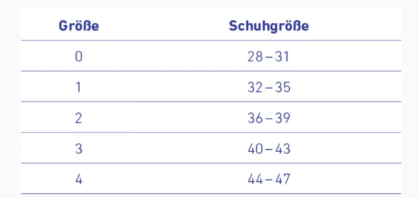 BAUERFEIND ViscoHeel Fersenkissen zur Entlastung der Achillessehne 2 Stück