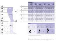 Vorschau: Sigvaris Essential COMFORTABLE Kompressionsstrümpfe