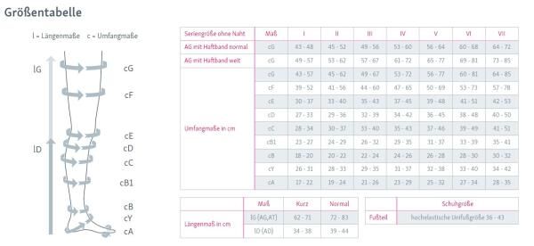 medi mediven Cotton medizinische Kompressionsstrumpf mit Bio-Baumwolle, hoher Tragekomfort