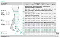 Vorschau: Juzo Soft nahtlose Kompressionsstrümpfe in den Trendfarben 2026/27 colours in the city