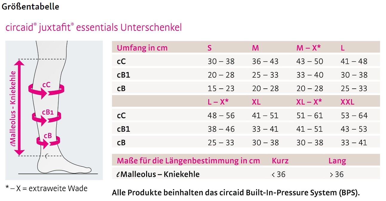 Größenbestimmung