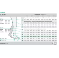 Vorschau: Juzo Move atmungsaktive u. strapazierfähige Kompressionsstrümpfe mit hohem Mikrofaseranteil