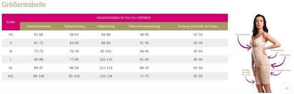 lipoelastic VF Comfort postoperatives Kompressionsmieder mit Hygieneöffnung u. Reißverschluss