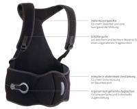 Vorschau: Thuasne SLEEQ FLEX Orthese zur aktiven Entlastung und Korrektur der Lenden- und Brustwirbelsäule