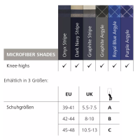 Vorschau: SIGVARIS MICROFABER SHADES Kniestrümpfe für Herren aus hautfreundlicher Mikrofaser