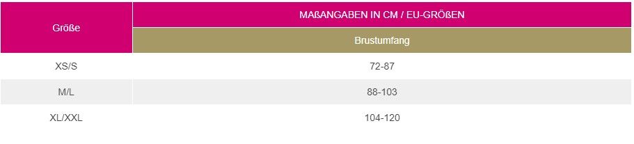 Größenbestimmung