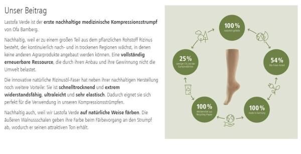 ofa Lastofa Verde blickdichte u. nachhaltige Kompressionsstrümpfe Kniestrümpfe m. Komfortzone