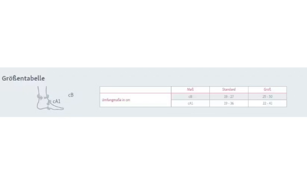 circaid® compression anklet kompressive Socke für Unterschenkelversorgung