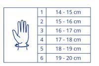 Vorschau: Thuasne Manu-Go Handgelenkbandage aus 3D-Gestrick entlastet und stabilisiert das Gelenk