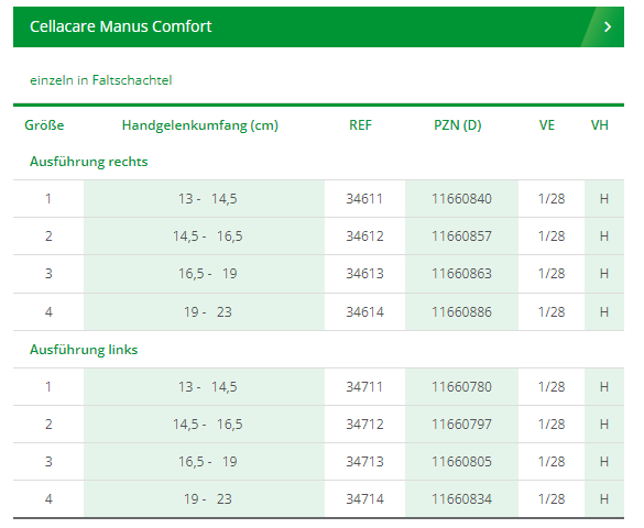 L&R Cellacare® Manus Comfort Aktiv Handgelenkbandage mit Silikonpelotte u. Stabilisierungsgurt