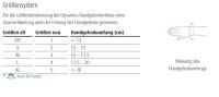 Vorschau: Ofa Dynamics Handgelenkorthese mit oder ohne Daumen für eine effektive Ruhigstellung