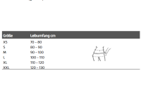 Vorschau: THUASNE Lomba-Go Rückenbandage zur Kompression und Stabilisierung der Wirbelsäule