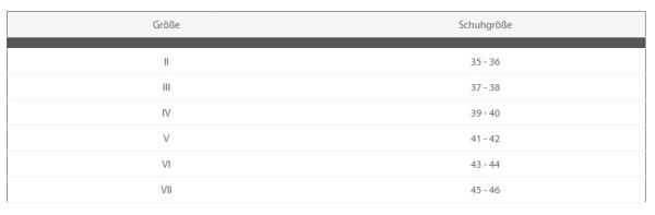 COMPRESSANA TAPE SOX Korrektur/Hilfe bei Hammerzehe wirkt einer Versteifung entgegen