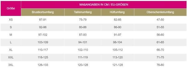 LIPOELASTIC MGm long Variant postoperativer Kompressionsbody für Herren mit ¾-Ärmeln und Beinen