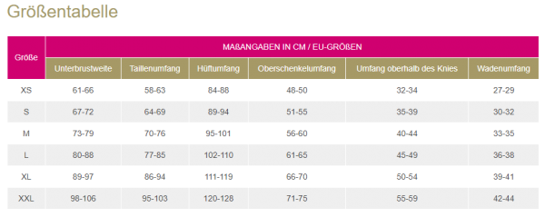 lipoelastic VBfLg Variant Low postoperative Kompressionshose nach Liposuktion inkl. Anziehhilfe