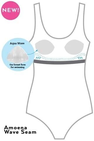 amoena Salta Badeanzug Vollkorsage mit Prothesentaschen und UV-Schutz 50+