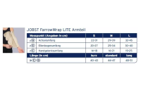 Vorschau: JOBST FarrowWrap Lite Arm Armstück, leichtes bis mäßiges Ödem
