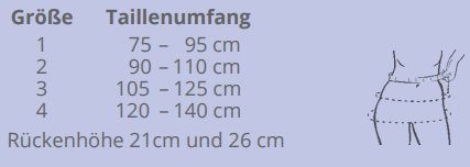 THUASNE LombaStab® High Rückenorthese zur Stabilisierung der Lendenwirbelsäule