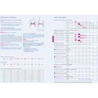 Vorschau: THUASNE Silima Conform Brustorthese Haut ultrasoft mit besonders weicher Innenschicht