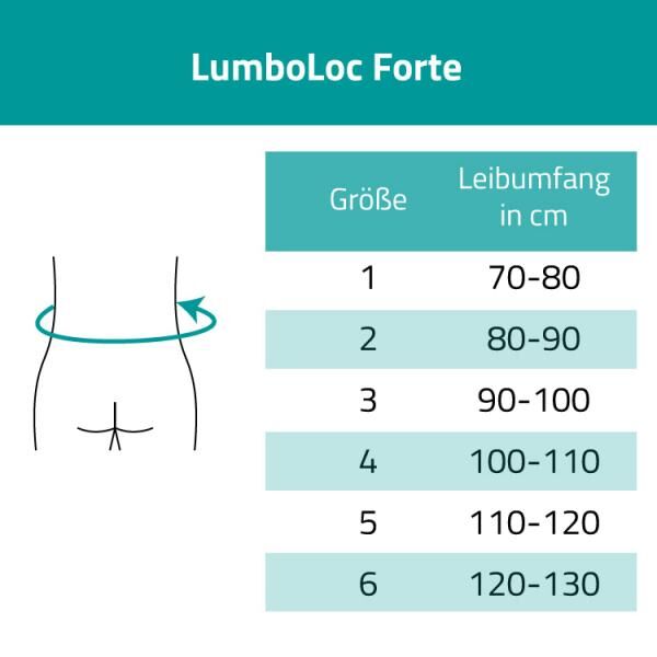 BAUERFEIND LumboLoc Forte Rückenorthese zur verstärkten Stabilisierung der Lendenwirbelsäule