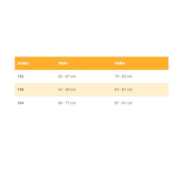 Vorschau: SELENACARE atmungsaktive Periodenunterwäsche Starterset für Teens, waschbare Binde + Slip