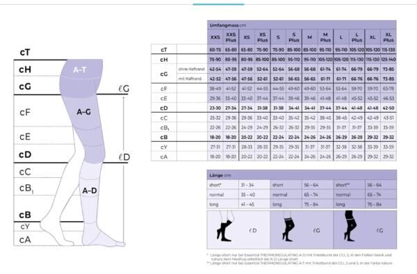 SIGVARIS Essential THERMOREGULATING blickdichte Kompressionsstrümpfe mit Baumwollanteil u. kühlend