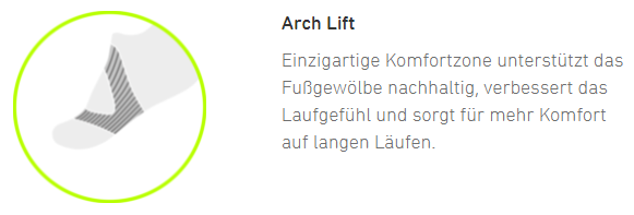 arch_lift