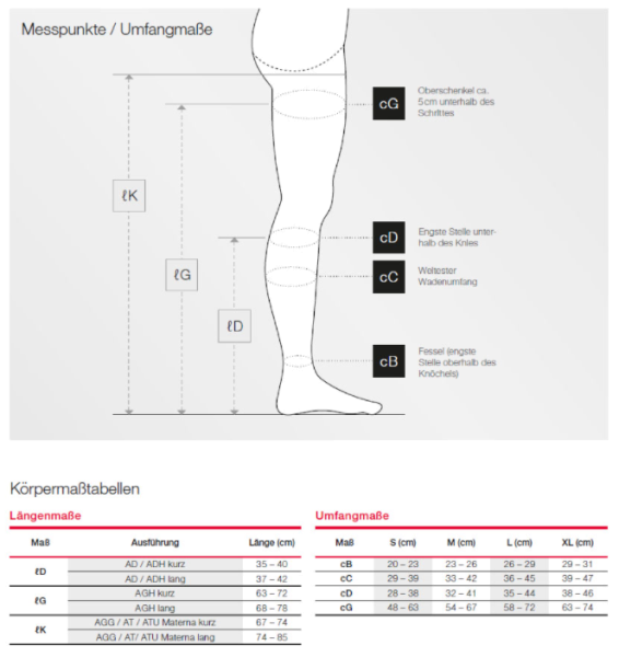 L&R SWISSLASTIC Venosan 4000 halbtransparente Kompressionsstrümpfe, High-Tech-Microfaser, versch. Lä