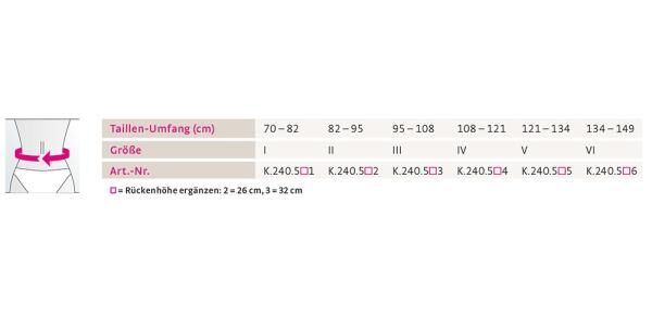 medi Lumbamed Stabil Lumbalstützorthese Rückenorthese Rückenbandage zur Entlordosierung