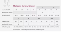 Vorschau: suprima Viva! go Inkontinenz Spitzenslip schwarz in verschiedenen Größen