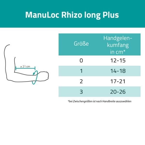 BAUERFEIND ManuLoc Rhizo long Plus ruhigstellende Handgelenk-Orthese mit frei beweglichem Daumen