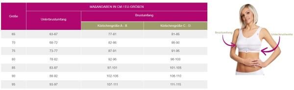 lipoelastic BH PI Premium Kompressions BH schwarz elegantes Design mit Spitze