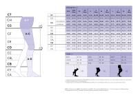 Vorschau: SIGVARIS Style SEMITRANSPARENT Kompressionsstrümpfe hochwertige Verarbeitung mit Shaping-Effekt