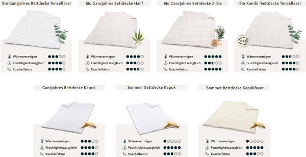 JONA SLEEP Sommer-Bettdecke Kapok mit traumhaft leichter Kapokfaser wirkt kühlend