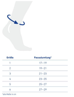 Vorschau: BAUERFEIND MalleoTrain S Sprunggelenk-Aktivbandage, dehnbar, atmungsaktiv und feuchtigkeitsabführend