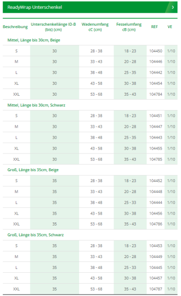L&R ReadyWrap adaptives Kompressionssystem Unterschenkelelement individuell anpassbar