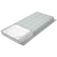 Vorschau: etac SatinSheet Maxi Fit 4D Transferhilfe Bettlaken-Set (Spannbetttuch u. Stecklaken)