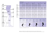 Vorschau: SIGVARIS ULCER X 4er-Pack Knie-Unterziehstrümpfe mit Baumwolle zur Fixierung von Wundauflagen
