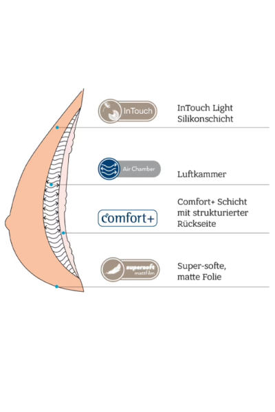 amoena Brustprothese Adapt Air Xtra Light 1SN