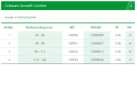 Vorschau: L&R Cellacare® Dorsafit Comfort Lendenwirbelorthese, Integrierte Stäbe und elastisches Gewebe