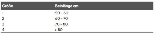 Thuasne Knie-Immobilisierungsschiene 0° Ruhigstellung im 0°-Beugewinkel