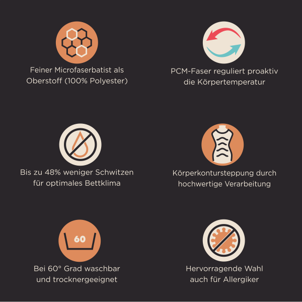 TMX Thermo Cover temperaturregulierende Bettdecke, versch. Größen